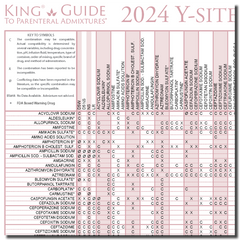 2024 Y-Site Compatibility of Chemotherapy Admixtures Wall Chart