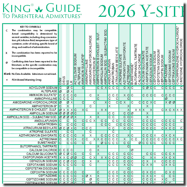 glutathione iv compatibility 2026 Y-Site of Critical Care Admixtures Wall Chart – King Guide to Parenteral Admixtures Ampoule