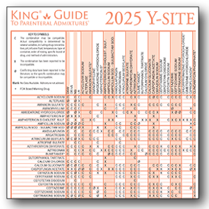 2025 Y-Site Compatibility of Critical Care Admixtures Wall Chart