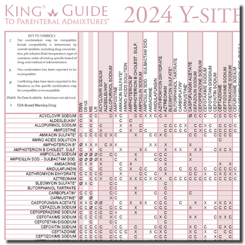 2024 Y-Site Compatibility of Chemotherapy Admixtures Wall Chart