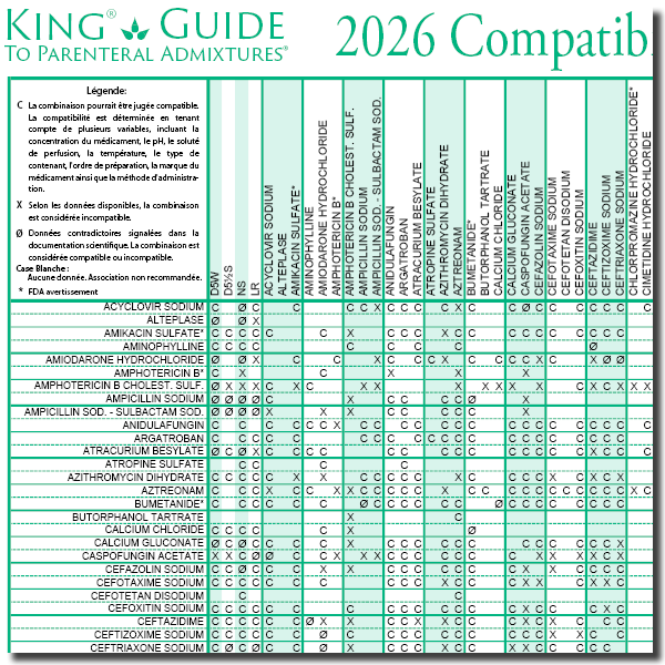 2026 Compatibilité de médicaments administrés par voie IV à l'aide d'un dispositif en Y