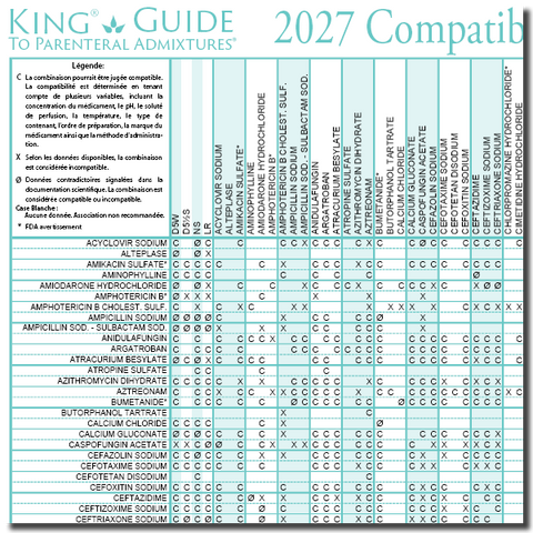 2027 Compatibilité de médicaments administrés par voie IV à l'aide d'un dispositif en Y