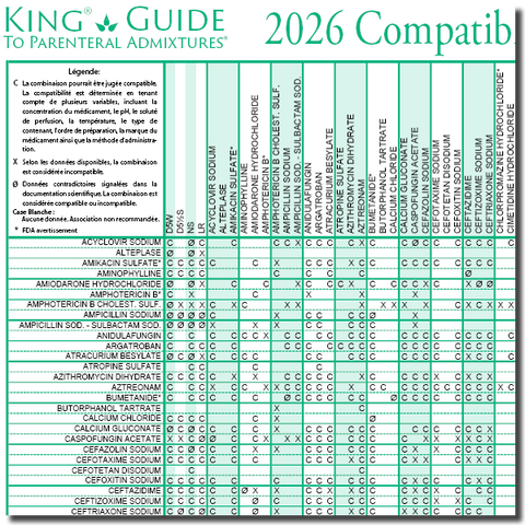 2026 Compatibilité de médicaments administrés par voie IV à l'aide d'un dispositif en Y