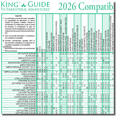 2026 Compatibilité de médicaments administrés par voie IV à l'aide d'un dispositif en Y