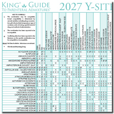 2027 Y-Site Compatibility of Critical Care Admixtures Wall Chart
