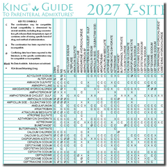 Y-Site Compatibility Wall Charts