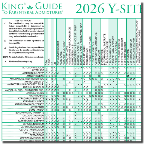 2026 Y-Site Compatibility of Critical Care Admixtures Wall Chart – King Guide to Parenteral Admixtures